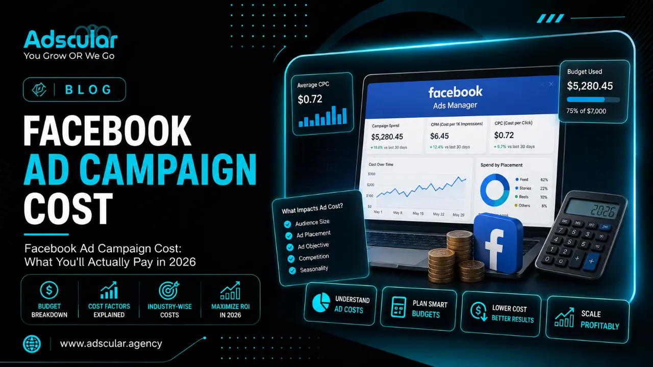 Facebook Ad Campaign Cost: What You'll Actually Pay in 2026