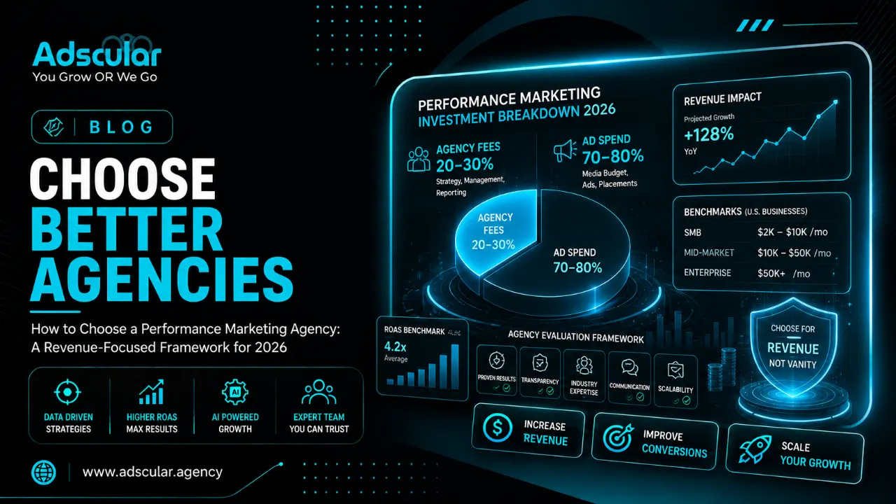 How to Choose a Performance Marketing Agency in 2026 