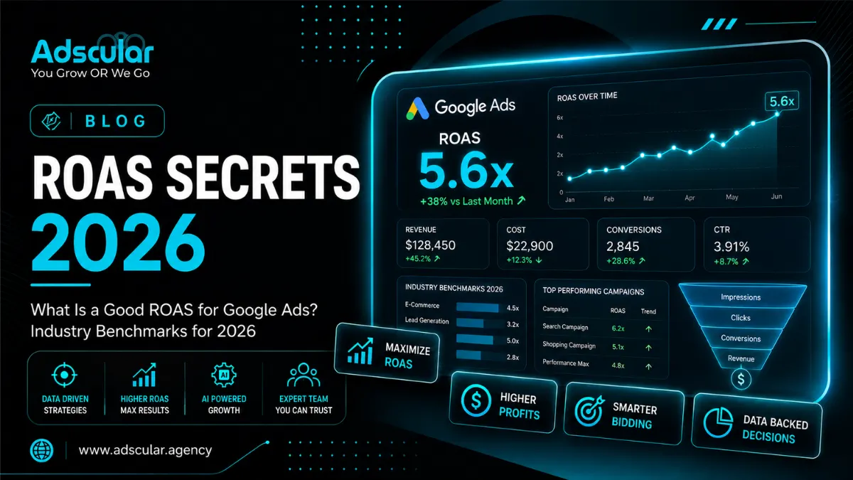 What Is a Good ROAS for Google Ads? Industry Benchmarks for 2026
